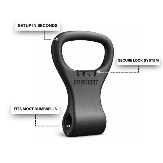 ForgeFit Kettlebell Grip